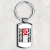 I'm Not Perfect Louth Keyring
